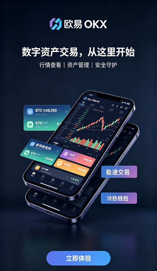 欧交易所app正版入口交易操作步骤演示